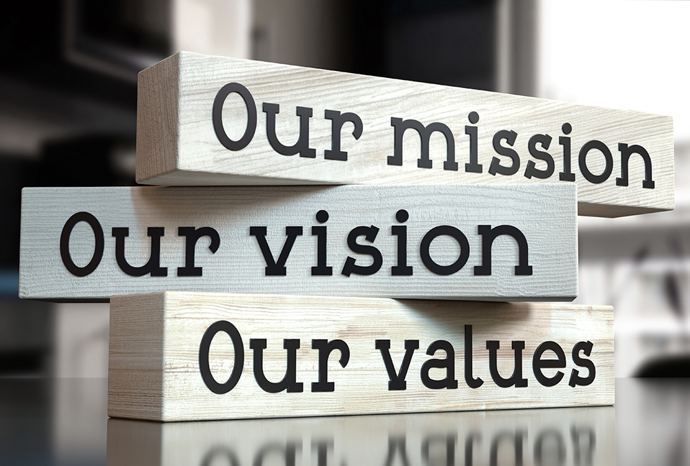 IndieMe Mission